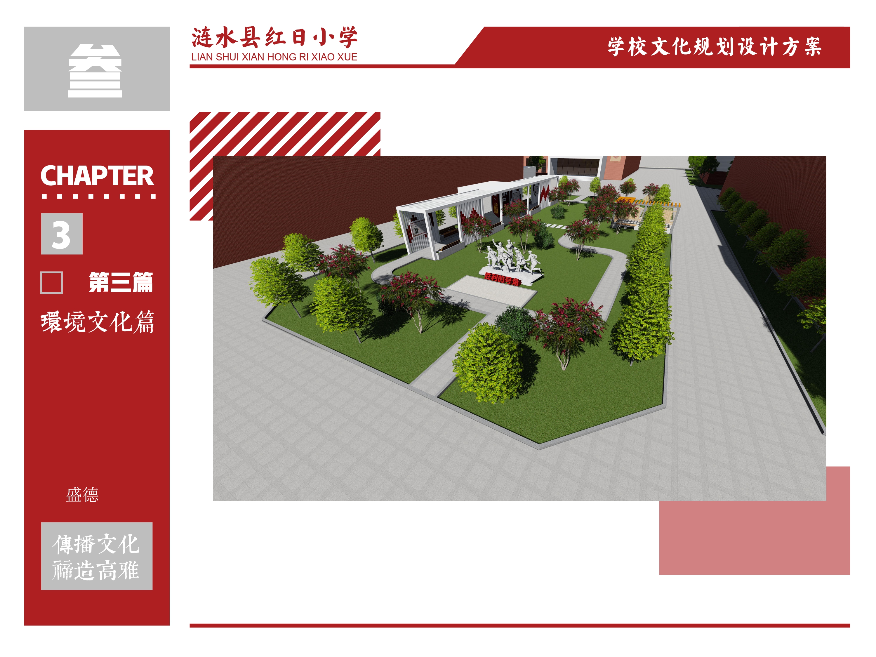 涟水县红日小学学校文化规划设计框架方案改1_page-0010.jpg