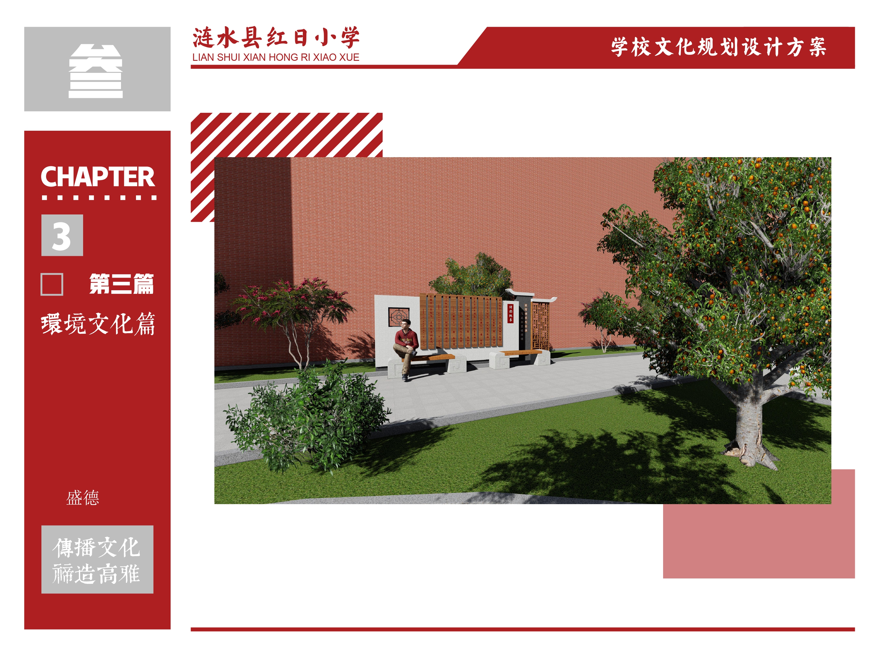 涟水县红日小学学校文化规划设计框架方案改1_page-0006.jpg